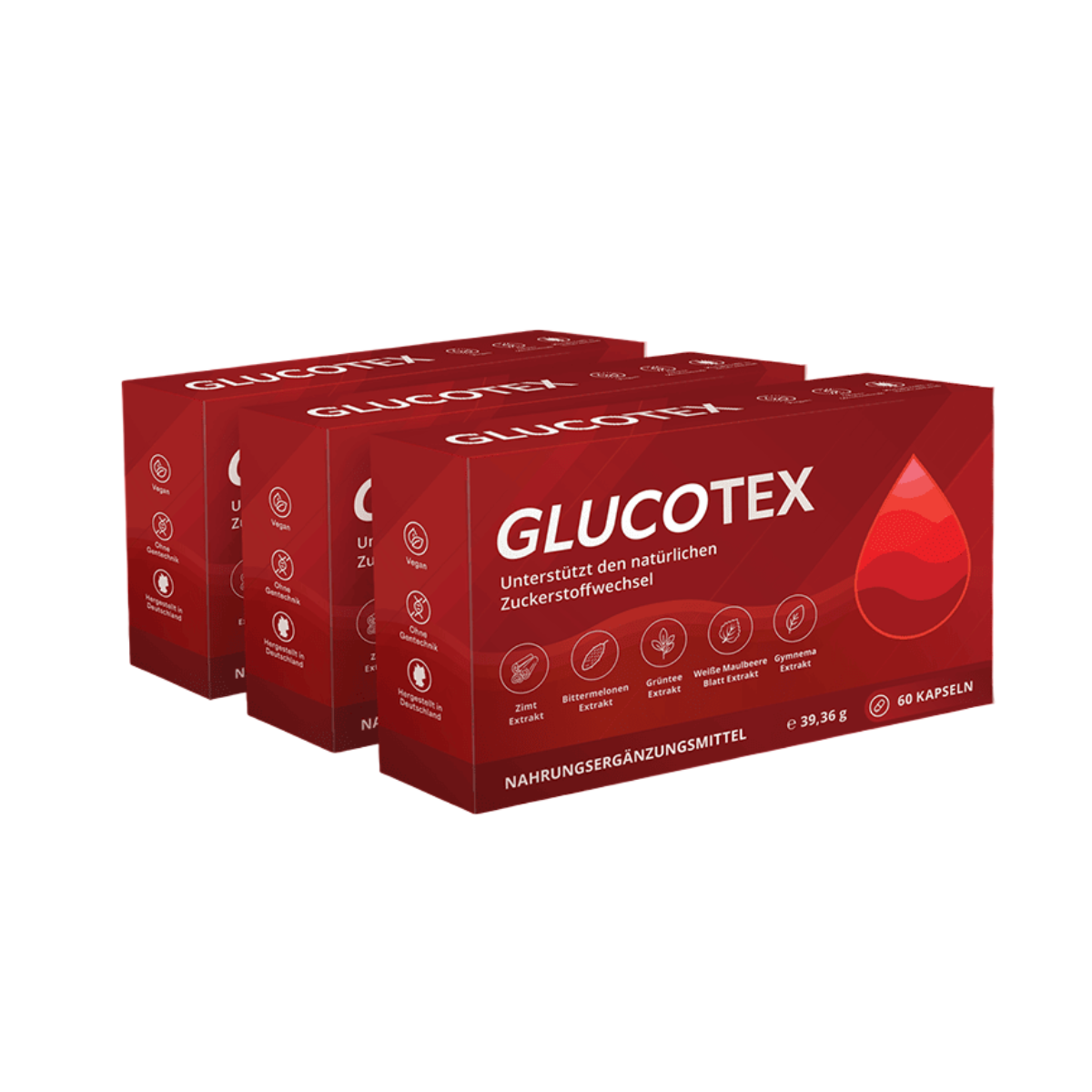 glucotex